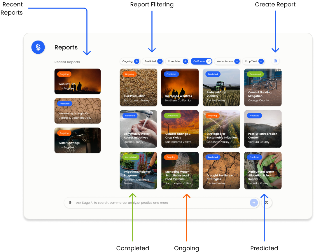 Sage report library