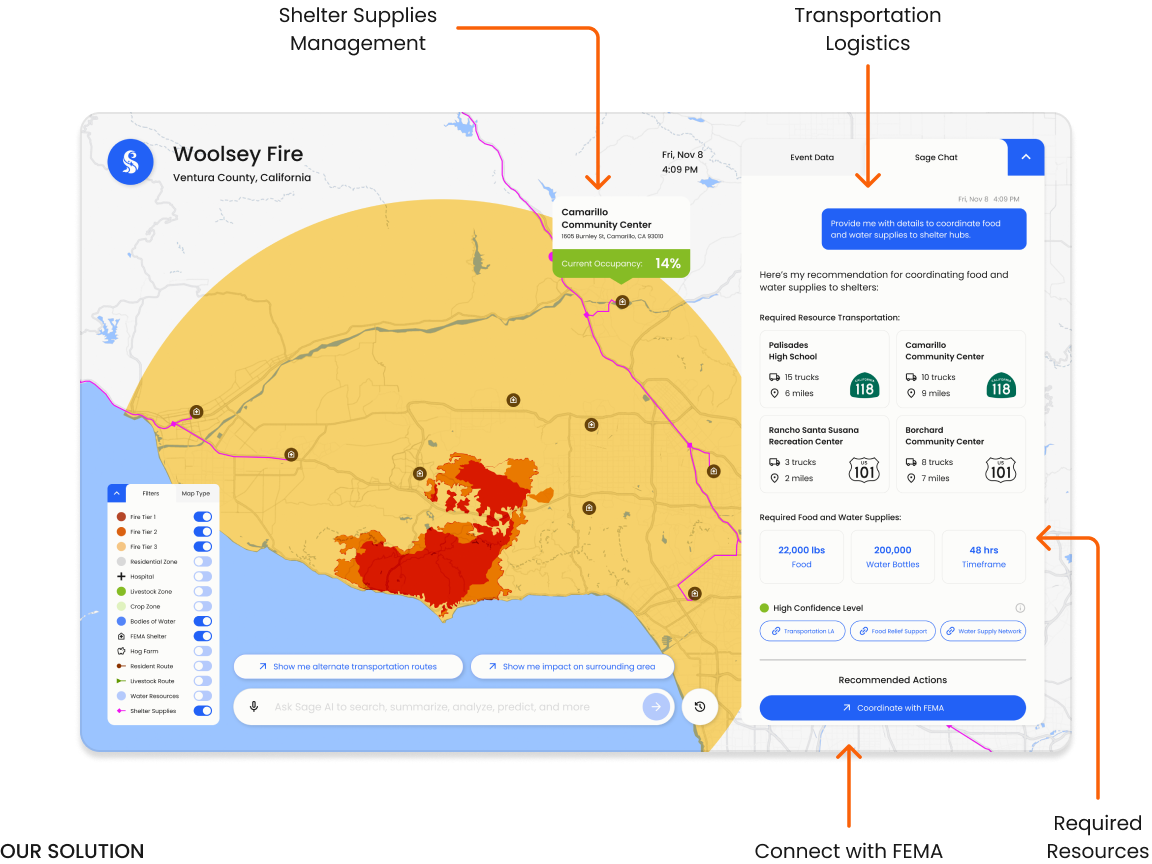 Sage resource planning and transportation logistics interface