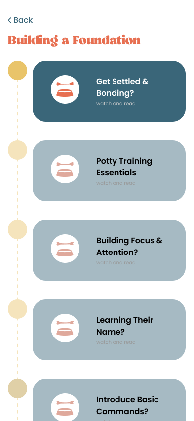 Wiggles training plan